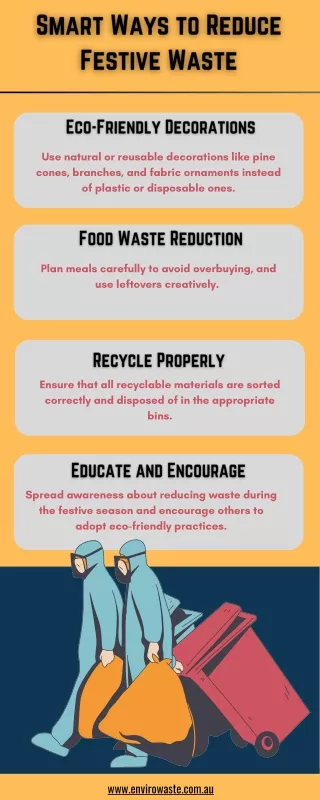 Smart Ways to Reduce Festive Waste