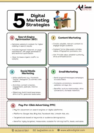 Five types of digital marketing strategy