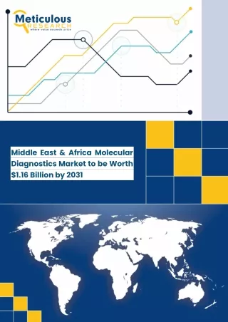 Africa Molecular Diagnostics Market