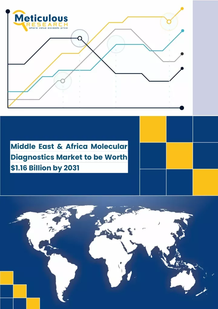 middle east africa molecular diagnostics market
