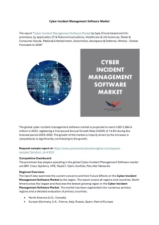 cyber incident management software market