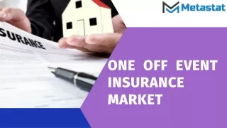 One off Event Insurance Market Size, Share, Growth, Trends and Forecast to 2030