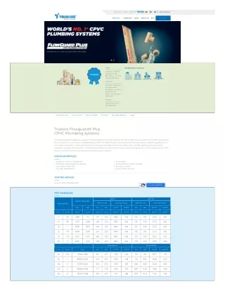 Quality Trubore Flowguard® Plus CPVC Plumbing Systems by Trubore Pipes