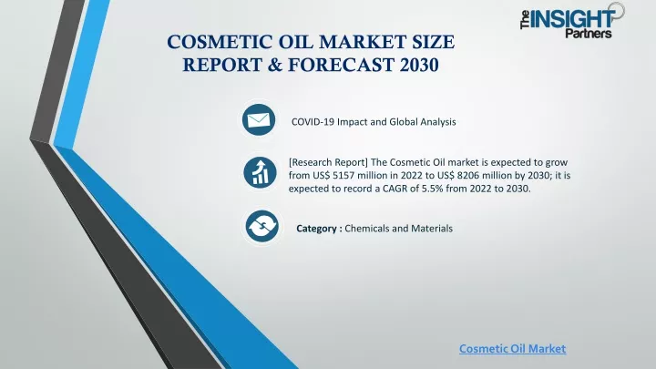 cosmetic oil market size report forecast 2030