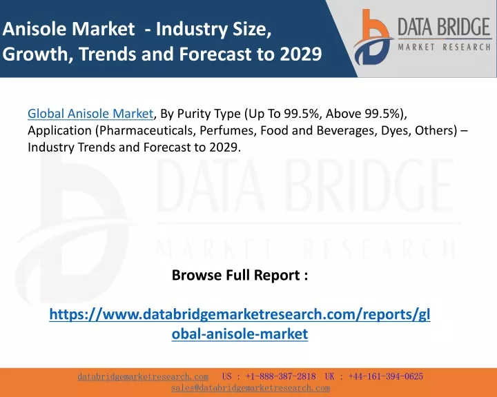 anisole market industry size growth trends