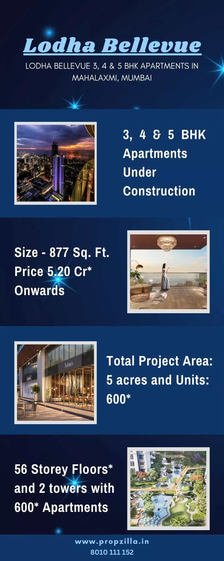 PPT - 3, 4 & 5 BHK Luxury Apartments in lodha mahalaxmi project, Mumbai ...