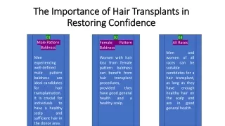 The Importance of Hair Transplants in Restoring Confidence