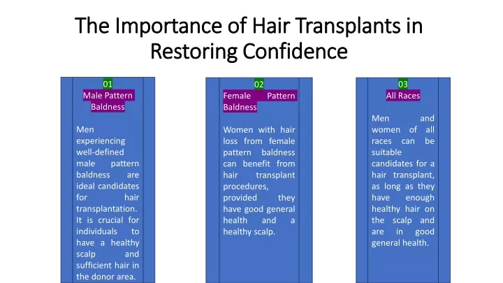 the importance of hair transplants in restoring confidence