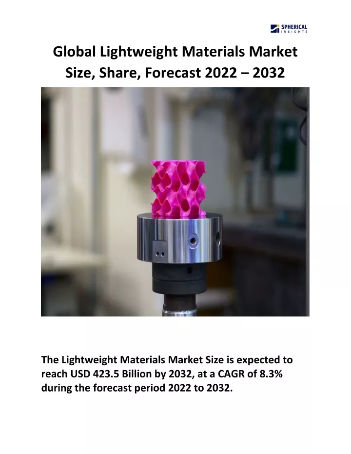 global lightweight materials market size share