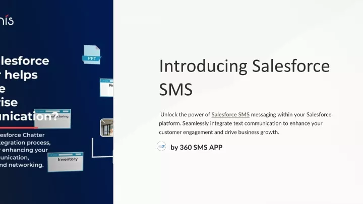 introducing salesforce sms
