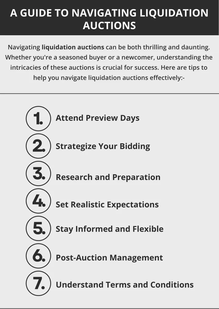 a guide to navigating liquidation auctions