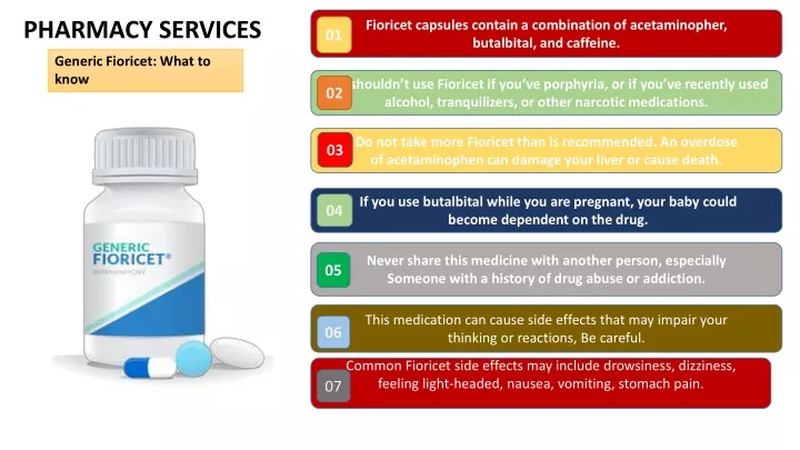 pharmacy services