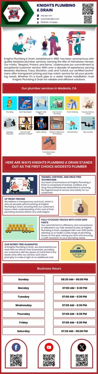 Knights Plumbing & Drain - Infographic
