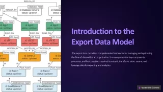 Export Data Model |  SQL Database Modeler