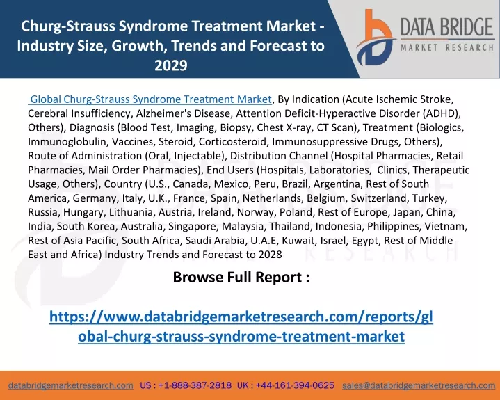 churg strauss syndrome treatment market industry