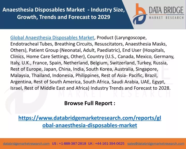 anaesthesia disposables market industry size
