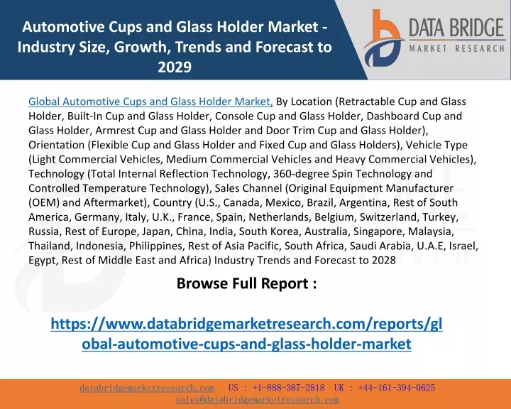 automotive cups and glass holder market industry