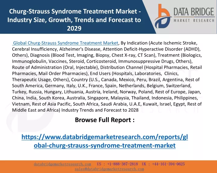 churg strauss syndrome treatment market industry