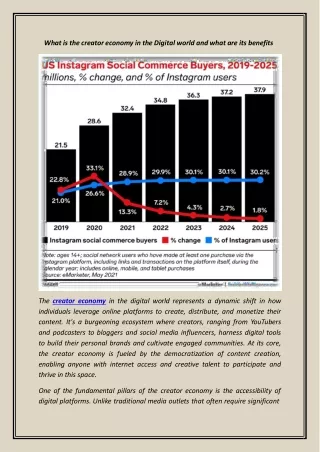 What is the creator economy in the Digital world and what are its benefits
