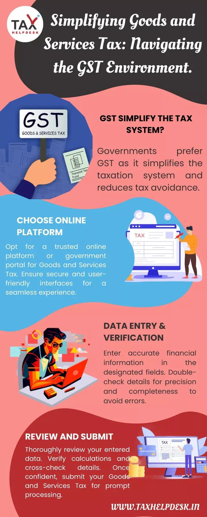 simplifying goods and services tax navigating