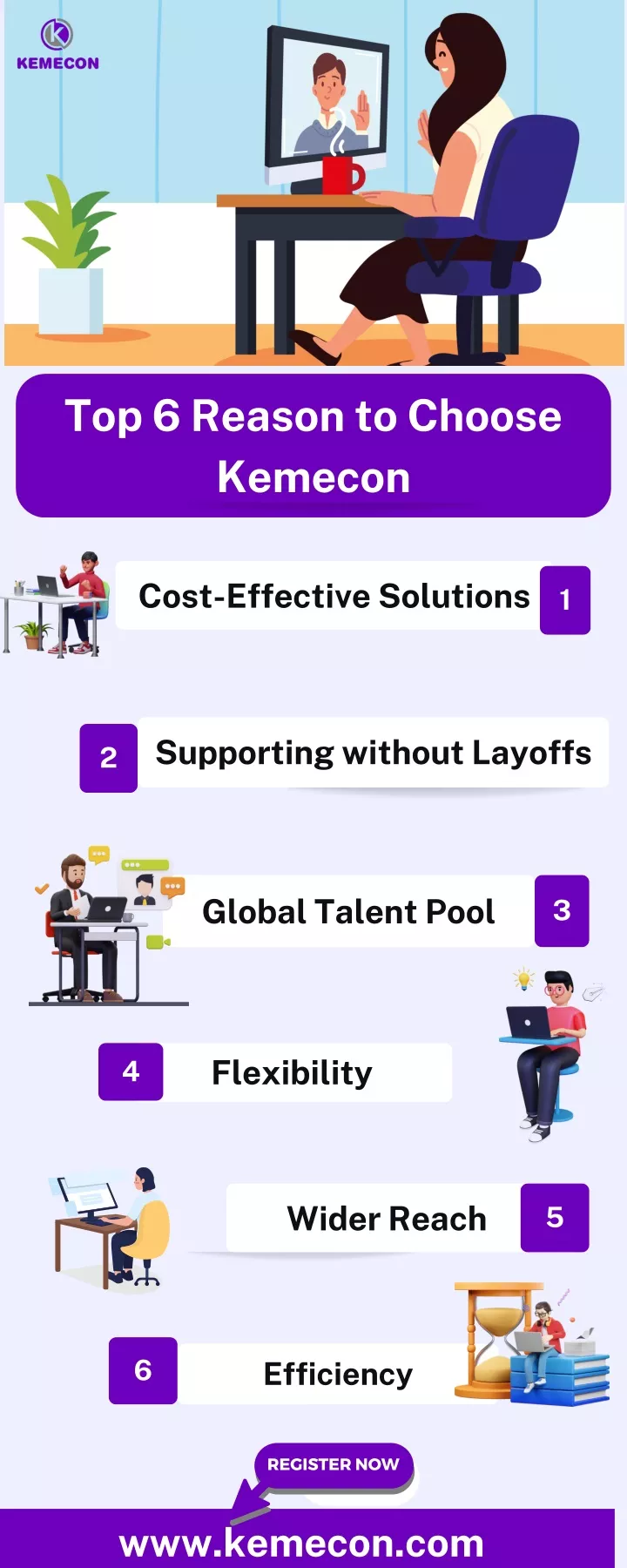 top 6 reason to choose kemecon