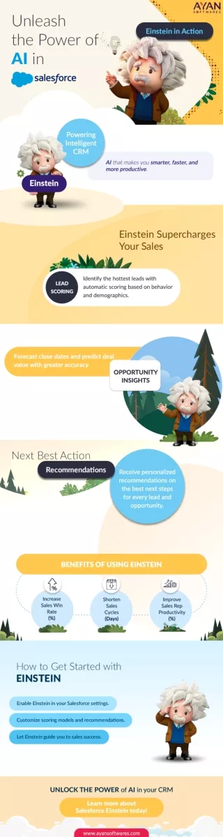 Einstein-in-Action---Unleash-the-Power-of-AI-in-Salesforce