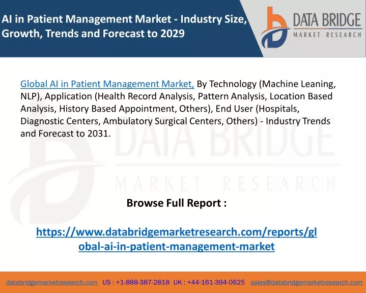 ai in patient management market industry size