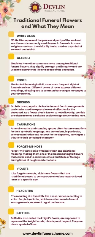 Understanding Traditional Funeral Flowers and Their Meanings