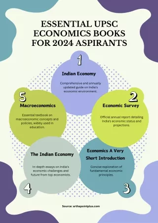 essential upsc economics books for 2024 aspirants