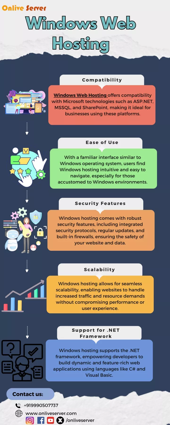 windows web hosting hosting