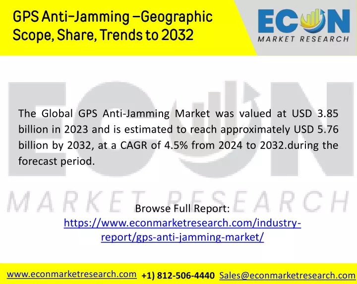 gps anti jamming geographic scope share trends