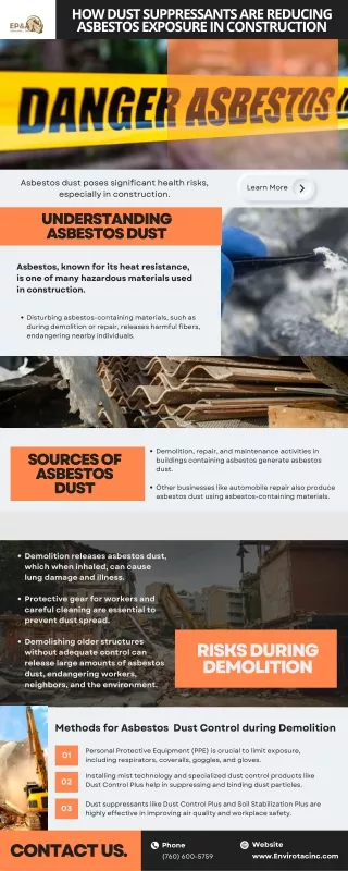How to Reduce Health Risks from Asbestos Dust Not Just limited to Construction (800 x 2000 px)