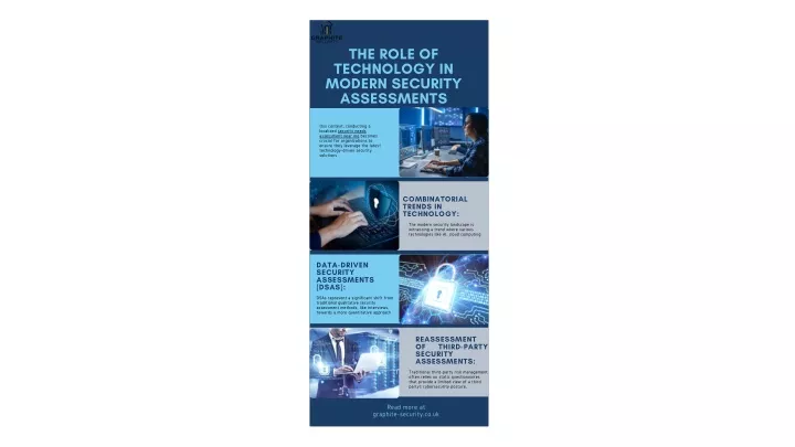 the role of technology in modern security