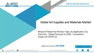 Art Supplies and Materials Market  Size, Business Statistics Forecast Analysis 2