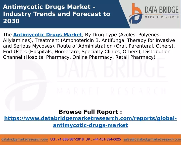 antimycotic drugs market industry trends