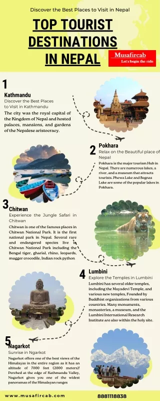 Top Tourist Destinations in Nepal