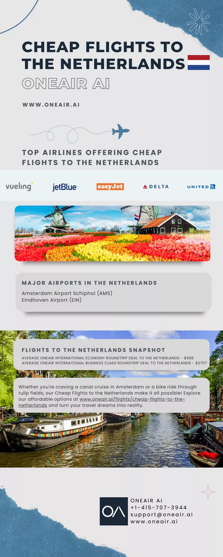 Ppt Cheap Flights To The Netherlands Oneair Powerpoint Presentation