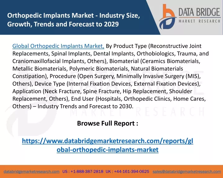 orthopedic implants market industry size growth