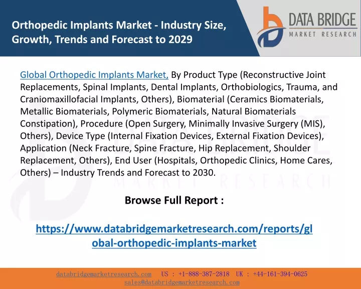 orthopedic implants market industry size growth