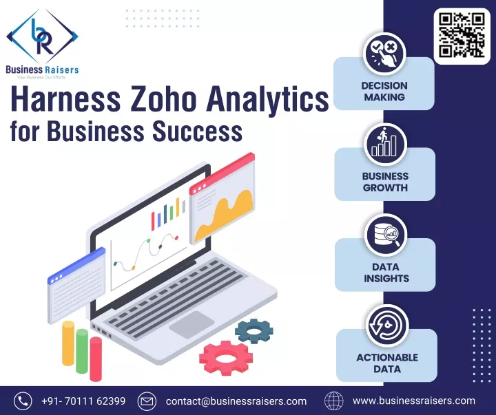 harness zoho analytics for business success