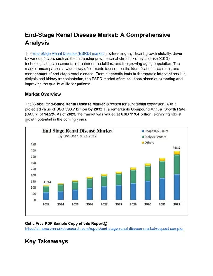 end stage renal disease market a comprehensive