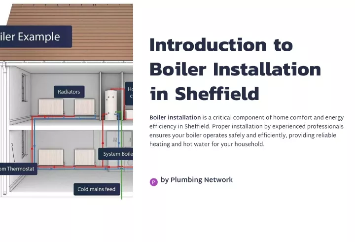 introduction to boiler installation in sheffield