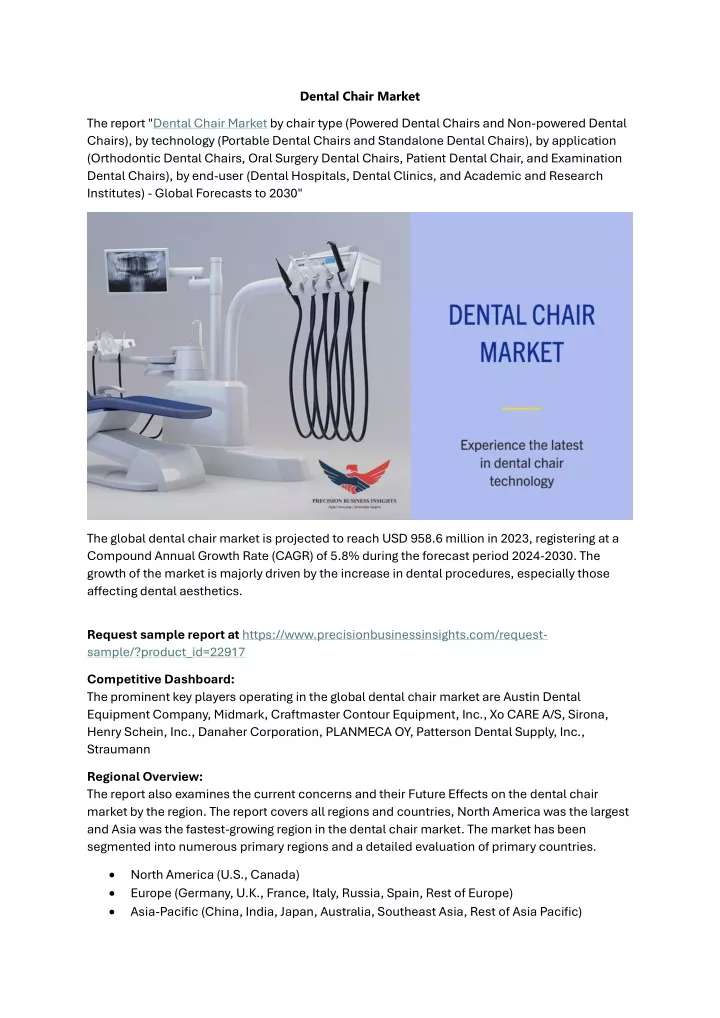 dental chair market