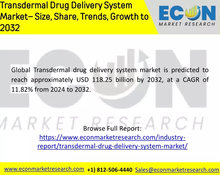 transdermal drug delivery system market size