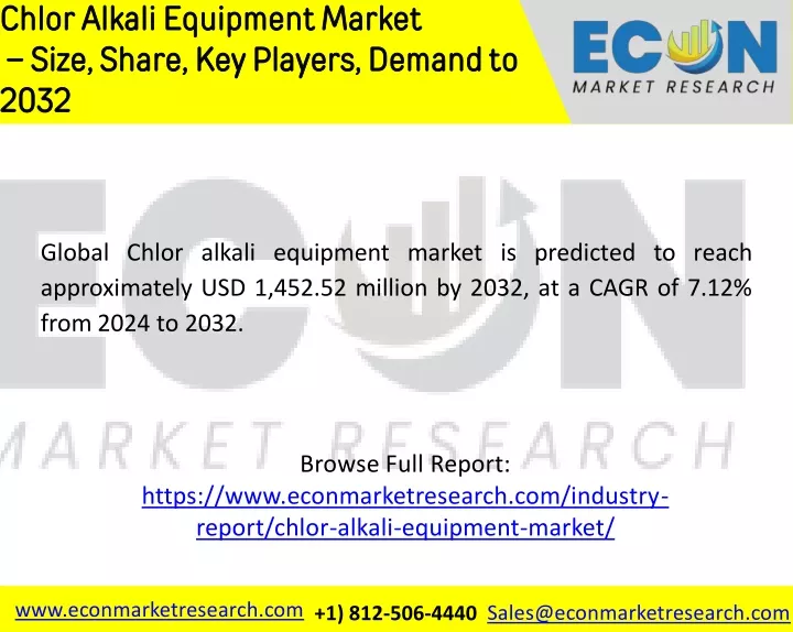 chlor alkali equipment market size share