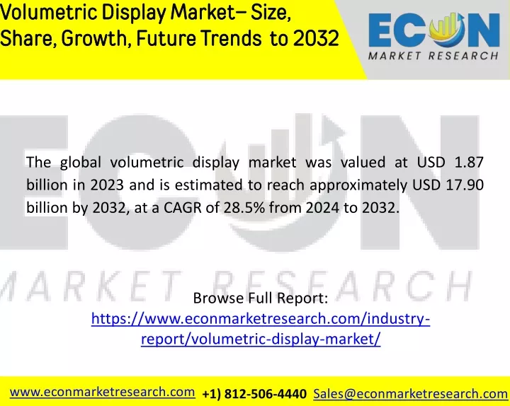 volumetric display market size share growth