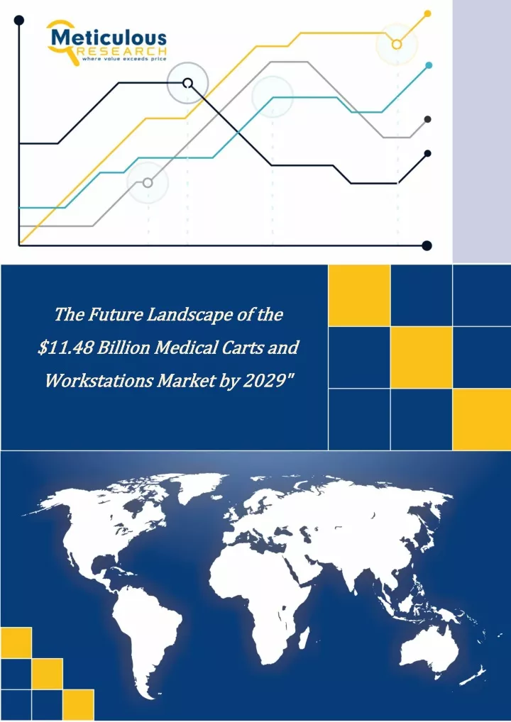 the future landscape of the the future landscape