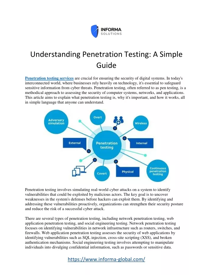 understanding penetration testing a simple guide