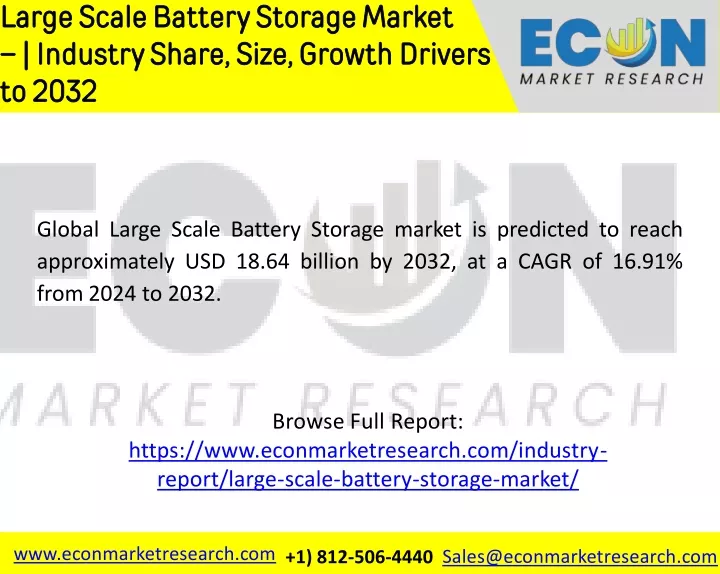 large scale battery storage market industry share