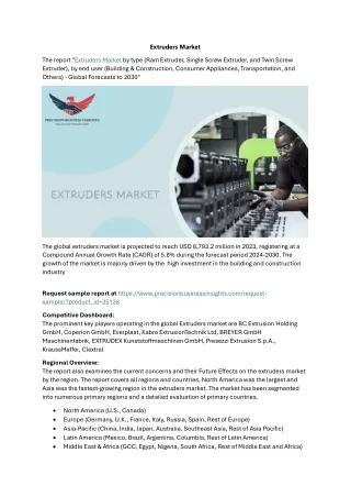 Extruders Market Trends, Research Insights Forecast 2024